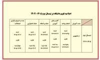 تقویم تحصیلی نیمسال دوم ۱۴۰5-۱۴۰4